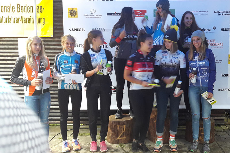 XC Dornbirn