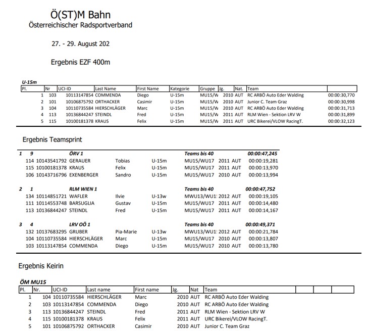 0827 29OEM Bahn Bruenn Erg 1 Tag